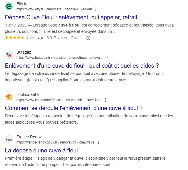 analyse conccurence resultat de recherche google